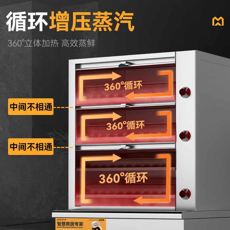 麦大厨商用蒸柜1070mm智能触屏电热款三门海鲜蒸柜
